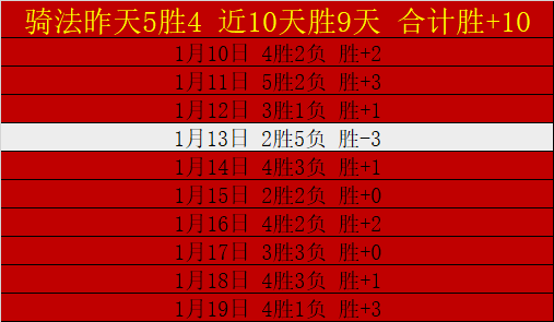 奥利塞,儿时梦想为,法国出战,开云体育,开云体育官网,开云体育app,开云体育app下载