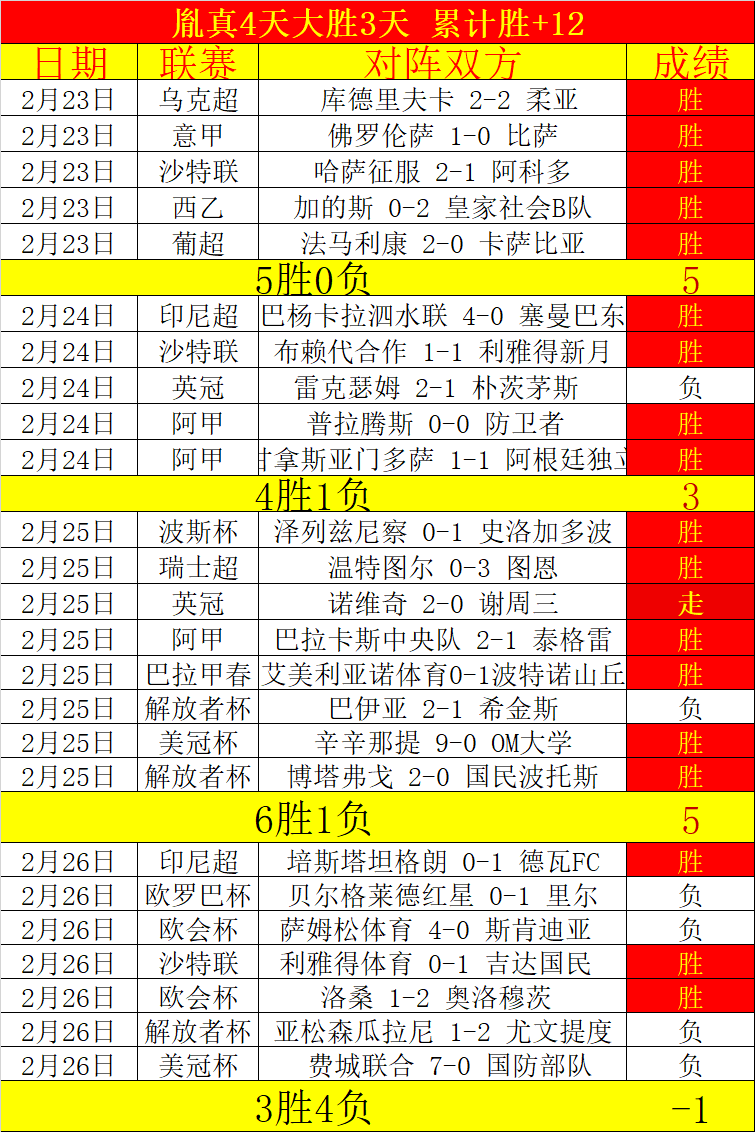 大乐透期号,专家质合推,前区十码不,开云体育,开云体育官网,开云体育app,开云体育app下载