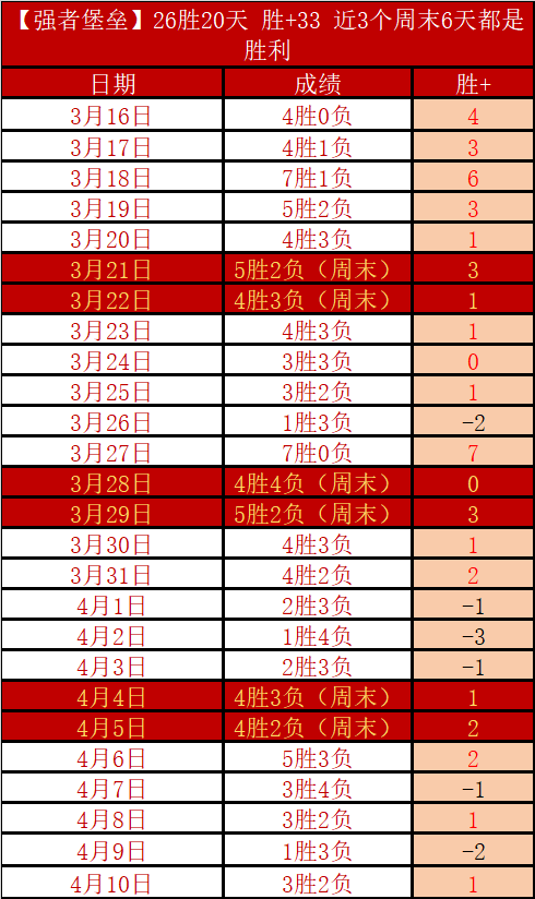 主场荣耀,龙队是否再,创辉煌,开云体育,开云体育官网,开云体育app,开云体育app下载