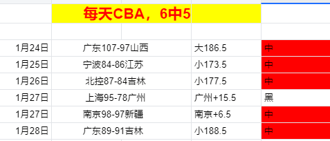 國足硬傷初,開局緩慢依,賴體力耗敵,开云体育,开云体育官网,开云体育app,开云体育app下载