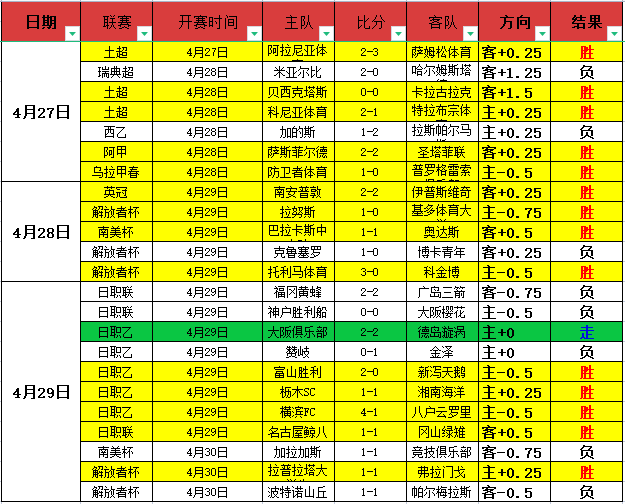 生化危机,安魂曲罗兹,警局极致重,开云体育,开云体育官网,开云体育app,开云体育app下载