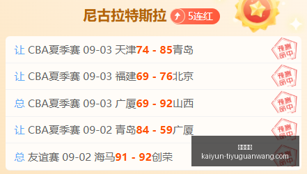 电竞战队实,力提升,红魔新品助,开云体育,开云体育官网,开云体育app下载