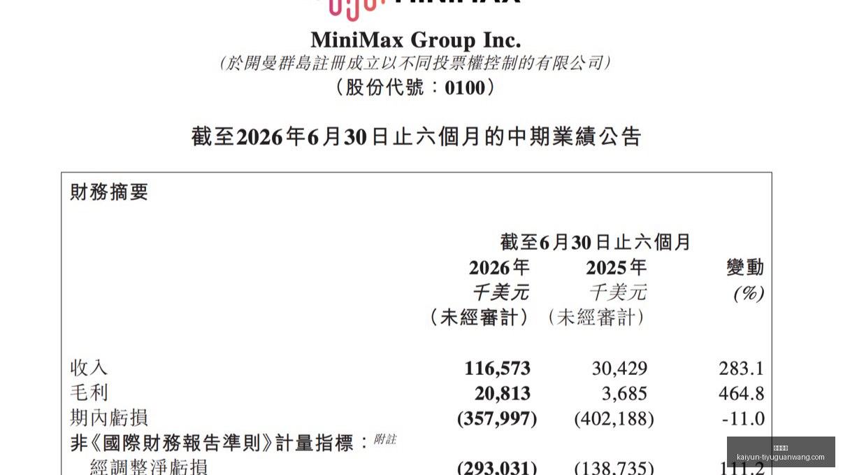 双色球头奖,注均分,万大奖,开云体育,开云体育官网,开云体育app下载