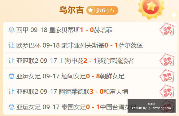 哥伦甲,赛事解析,帕斯托,开云体育,开云体育官网,开云体育app下载