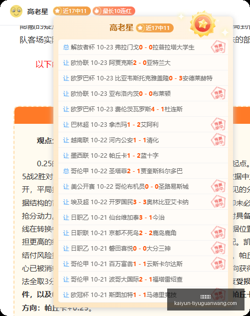电竞战队春,季赛连战连,目标直指,开云体育,开云体育官网,开云体育app下载