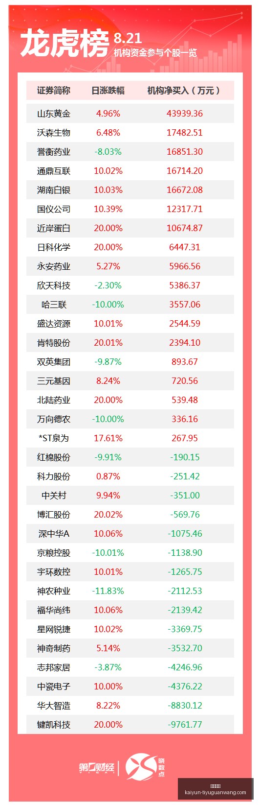 百年宿敌交,情报战高潮,迭起,开云体育,开云体育官网,开云体育app下载
