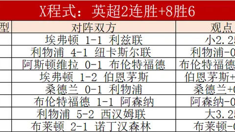 2025年度射手排行榜揭晓：C罗独揽42球与第四名并列，武磊位列第五