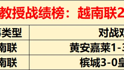 【独家速递】惊喜！加克波提前回归在望，索博强势回归训练场，但复出时间待定！