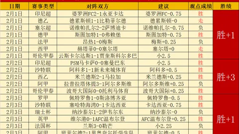 大乐透期号分析：专家推荐篮网VS步行者质合前区十码