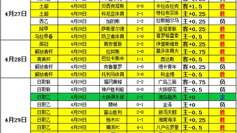 生化危机：安魂曲罗兹山RPD警局极致重制版解析